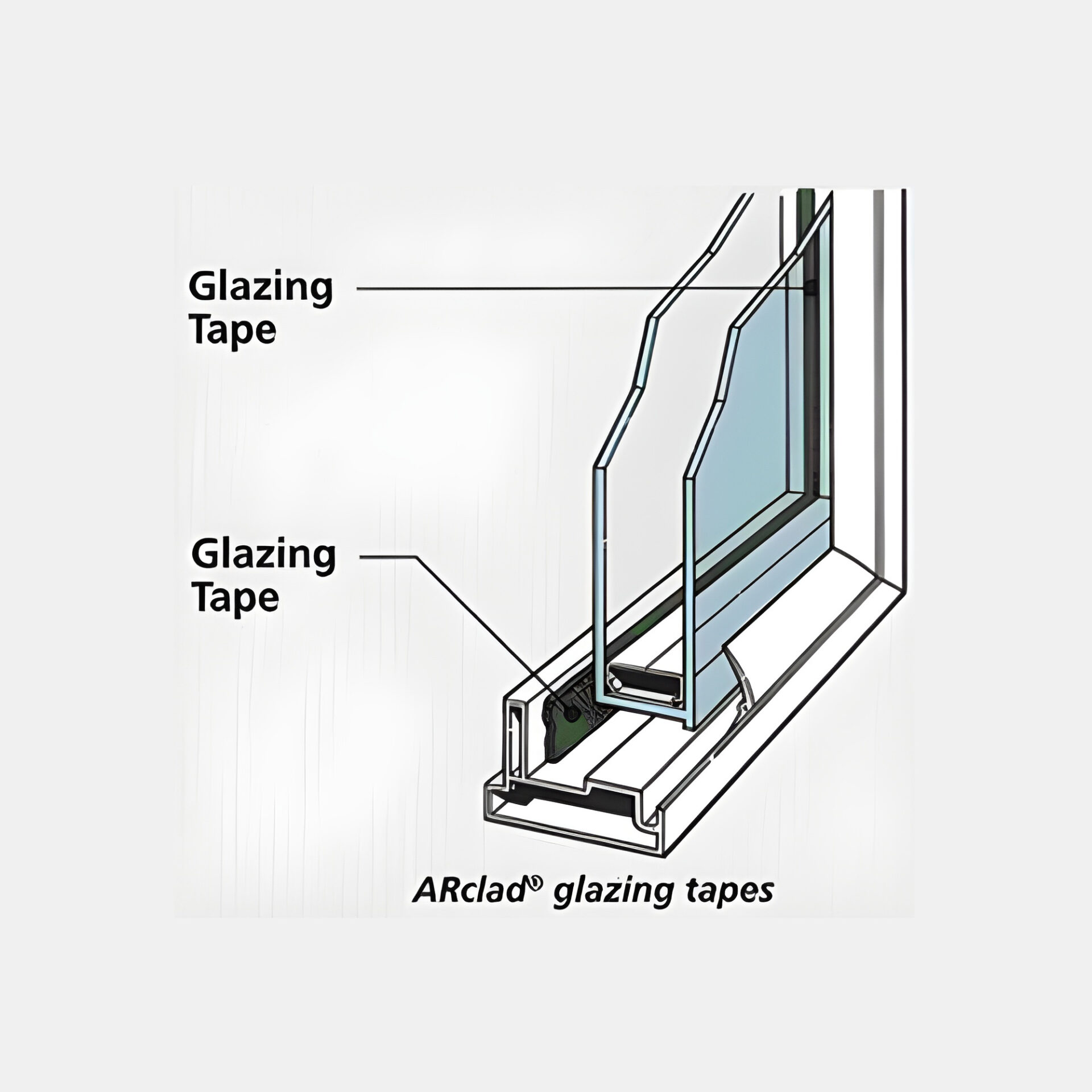 Glazing Tape - Brite Coatings Private LimitedGlazing Tape - Brite ...